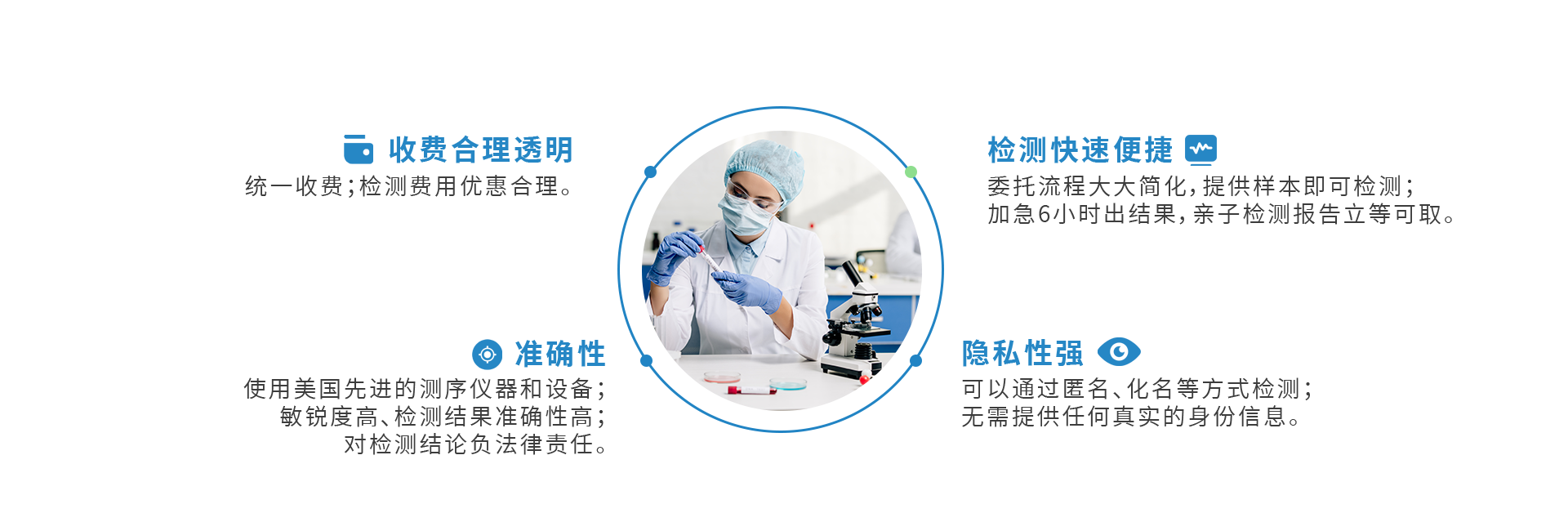 我們的優(yōu)勢(shì)