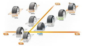 小年輕代步之選 四款時尚代步小型車推薦