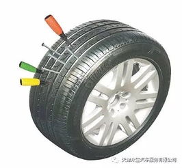 汽車輪胎多久需要更換？